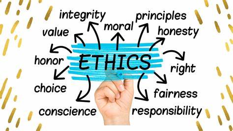 ETHICS OF RESEARCH INVOLVING HUMAN SUBJECTS